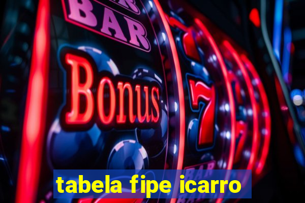 tabela fipe icarro